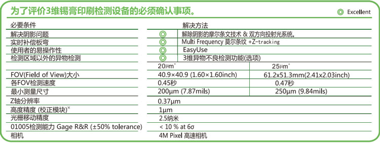 KY-8030-2技術參數(shù)