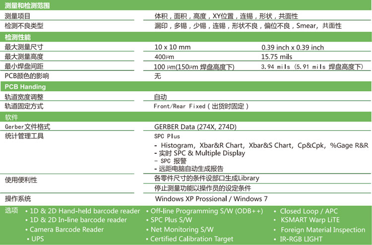 KY-8030-2在線SPI技術參數(shù)