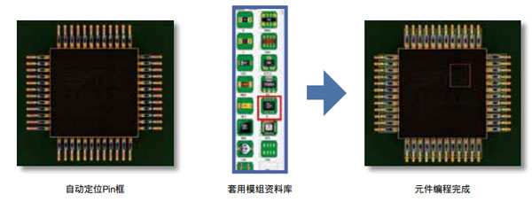 智能化資料庫(kù)