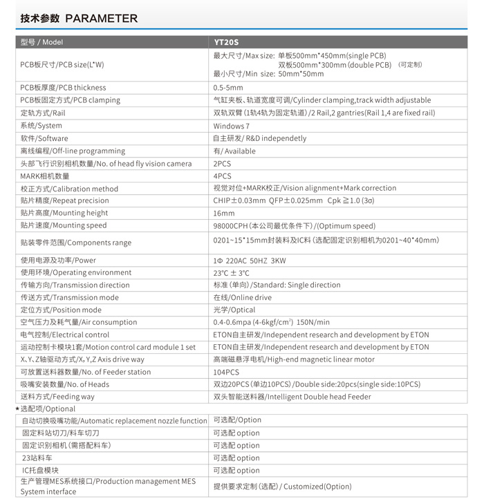 易通榮耀系列YT20s貼片機參數(shù)
