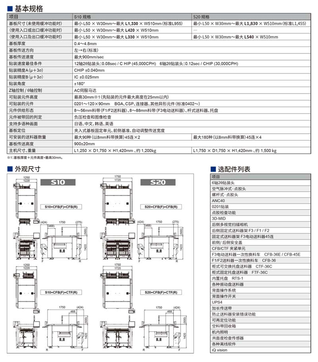 雅馬哈貼片機(jī)參數(shù)