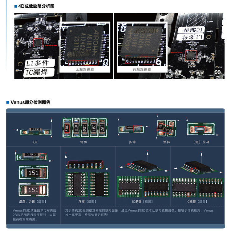 成像方案+8光機(jī)3D成像方案.jpg