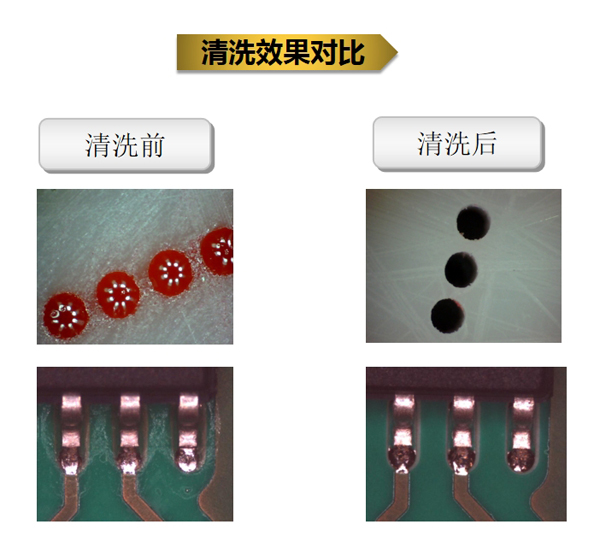 電動(dòng)鋼網(wǎng)清洗機(jī)清洗對(duì)比