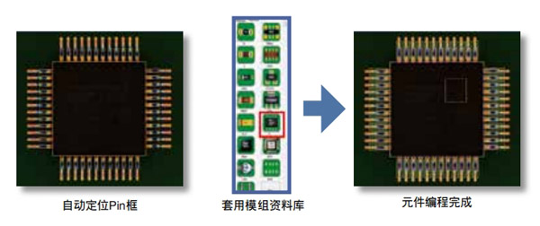 智能化資料庫(kù)+模組資料庫(kù)