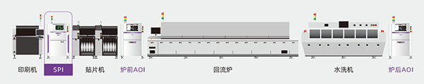 明銳SiP-SMT 產(chǎn)線